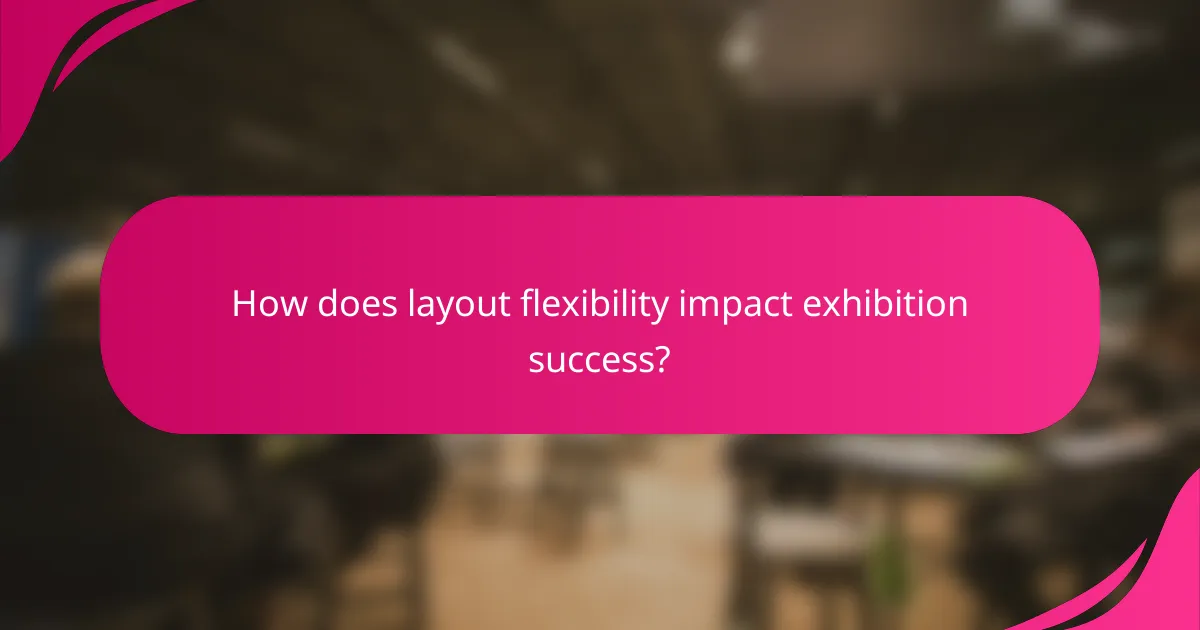 How does layout flexibility impact exhibition success?